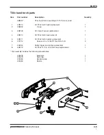 Предварительный просмотр 82 страницы Hypertherm Powermax 30 Service Manual