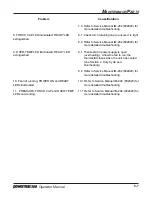 Preview for 39 page of Hypertherm powermax 350 Operator'S Manual