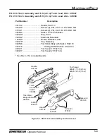 Preview for 41 page of Hypertherm powermax 350 Operator'S Manual