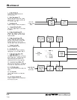 Preview for 29 page of Hypertherm powermax 350 Service Manual