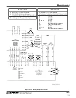 Preview for 38 page of Hypertherm powermax 350 Service Manual