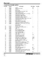 Preview for 47 page of Hypertherm powermax 350 Service Manual