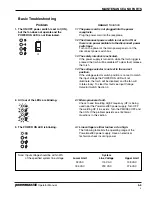 Preview for 45 page of Hypertherm powermax 380 Operator'S Manual