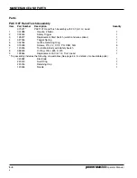 Preview for 48 page of Hypertherm powermax 380 Operator'S Manual