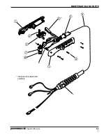 Preview for 49 page of Hypertherm powermax 380 Operator'S Manual