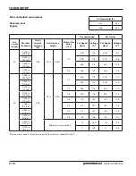 Предварительный просмотр 48 страницы Hypertherm POWERMAX 45 Operator'S Manual