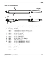 Предварительный просмотр 91 страницы Hypertherm POWERMAX 45 Operator'S Manual