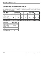 Preview for 38 page of Hypertherm Powermax 65 Operator'S Manual