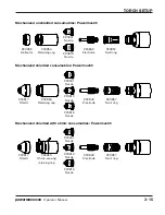 Preview for 61 page of Hypertherm Powermax 65 Operator'S Manual