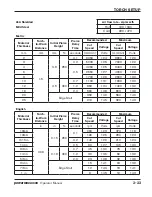 Preview for 79 page of Hypertherm Powermax 65 Operator'S Manual