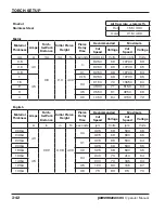 Preview for 88 page of Hypertherm Powermax 65 Operator'S Manual