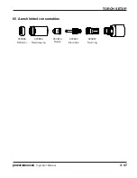 Preview for 93 page of Hypertherm Powermax 65 Operator'S Manual