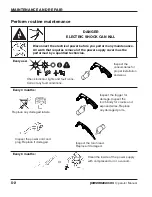 Preview for 130 page of Hypertherm Powermax 65 Operator'S Manual