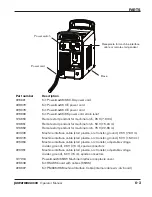 Preview for 143 page of Hypertherm Powermax 65 Operator'S Manual