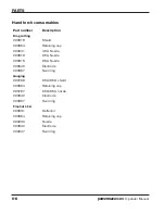 Preview for 148 page of Hypertherm Powermax 65 Operator'S Manual