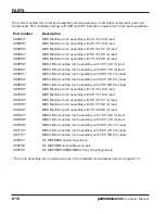 Preview for 150 page of Hypertherm Powermax 65 Operator'S Manual