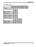 Preview for 21 page of Hypertherm Powermax 65 Service Manual