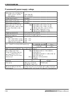 Preview for 22 page of Hypertherm Powermax 65 Service Manual