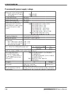 Preview for 24 page of Hypertherm Powermax 65 Service Manual