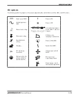 Preview for 31 page of Hypertherm Powermax 65 Service Manual