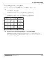 Preview for 45 page of Hypertherm Powermax 65 Service Manual