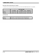 Preview for 48 page of Hypertherm Powermax 65 Service Manual