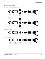 Preview for 53 page of Hypertherm Powermax 65 Service Manual