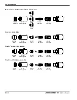 Preview for 62 page of Hypertherm Powermax 65 Service Manual