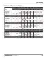 Preview for 73 page of Hypertherm Powermax 65 Service Manual