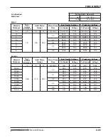 Preview for 83 page of Hypertherm Powermax 65 Service Manual