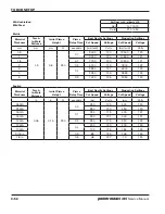 Preview for 100 page of Hypertherm Powermax 65 Service Manual