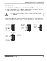 Preview for 139 page of Hypertherm Powermax 65 Service Manual