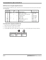 Preview for 140 page of Hypertherm Powermax 65 Service Manual