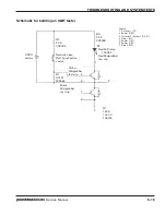 Preview for 141 page of Hypertherm Powermax 65 Service Manual