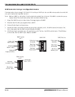 Preview for 142 page of Hypertherm Powermax 65 Service Manual