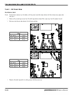 Preview for 166 page of Hypertherm Powermax 65 Service Manual