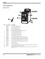 Preview for 218 page of Hypertherm Powermax 65 Service Manual