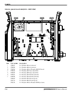 Preview for 220 page of Hypertherm Powermax 65 Service Manual