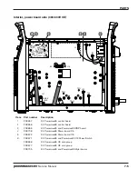 Preview for 221 page of Hypertherm Powermax 65 Service Manual