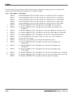 Preview for 232 page of Hypertherm Powermax 65 Service Manual