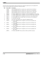 Preview for 234 page of Hypertherm Powermax 65 Service Manual