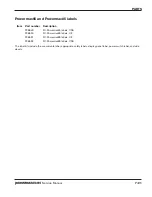 Preview for 237 page of Hypertherm Powermax 65 Service Manual