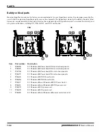 Preview for 238 page of Hypertherm Powermax 65 Service Manual