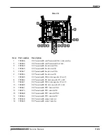 Preview for 239 page of Hypertherm Powermax 65 Service Manual