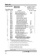 Preview for 60 page of Hypertherm POWERMAX 800 Service Manual