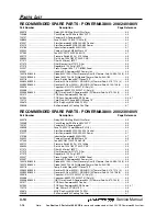 Preview for 70 page of Hypertherm POWERMAX 800 Service Manual