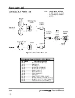 Preview for 82 page of Hypertherm POWERMAX 800 Service Manual