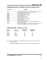 Preview for 83 page of Hypertherm POWERMAX 800 Service Manual