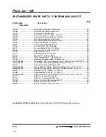 Preview for 84 page of Hypertherm POWERMAX 800 Service Manual