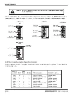 Preview for 43 page of Hypertherm powermax1000 Service Manual